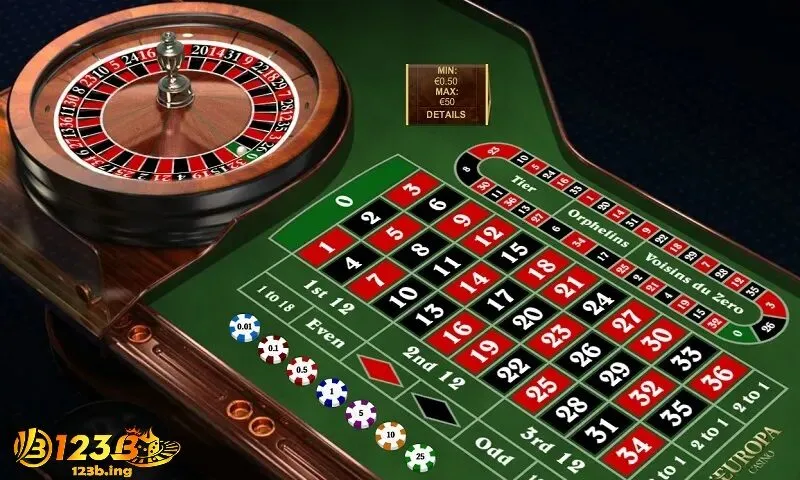 Khám Phá Các Phiên Bản Roulette Hot Nhất Trên 123B